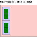 Testcase: Block / Firefox